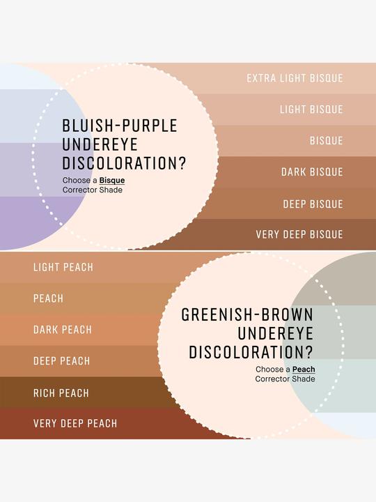 Immagine prodotto Bobbi Brown Stick correttore per la pelle scura (Bisque scuro)
