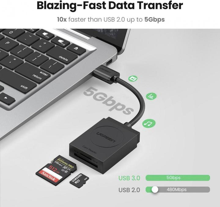 Produktbild Ugreen 2 in 1 Kartenleser (USB 3.0)