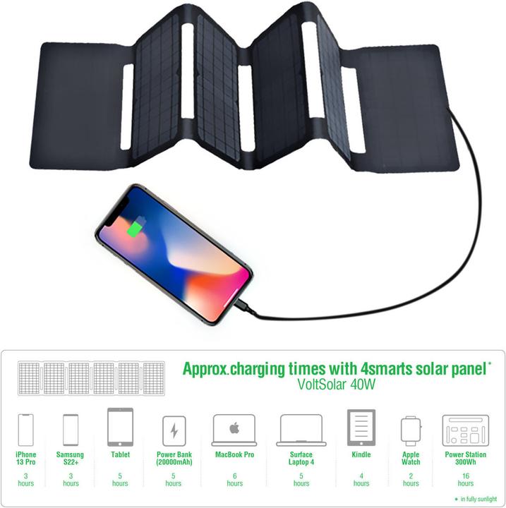 Immagine prodotto 4smarts Pannello solare (40 W, 1.26 kg)