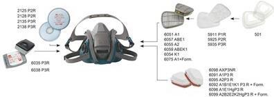 Actual product image 3M P1 6000 (Replacement respirator filter)