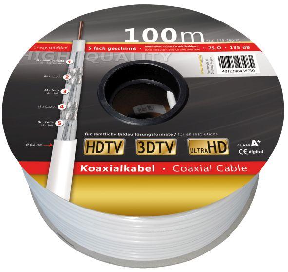 Hapena Cavo coassiale (135 dB, Cavi antenna)