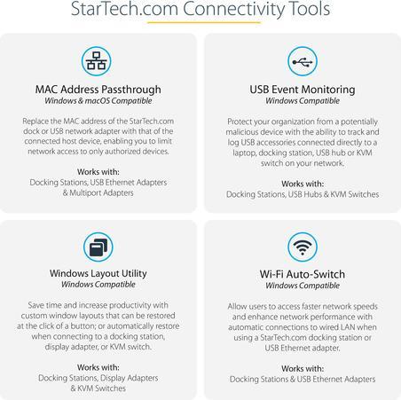 Immagine prodotto StarTech DK30C2HAGPD (USB-C, 4 Porti)