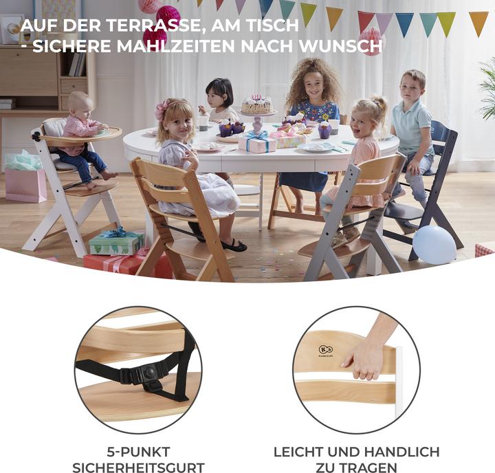Actual product image KinderKraft Enock (Highchair)