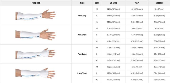 Produktbild Pulsar Gaming Gears Arm Sleeve Palm Long (M)