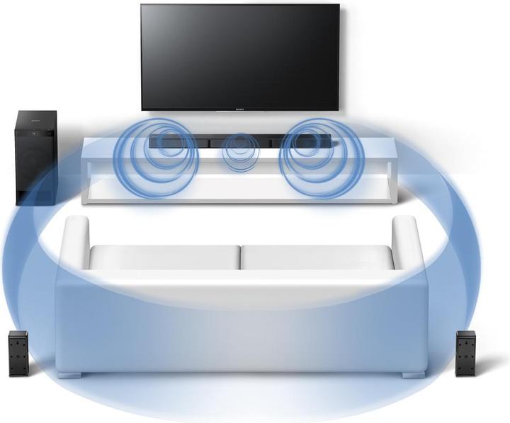Produktbild Sony Ht-Rt3 (600 W, 5.1 Kanal)