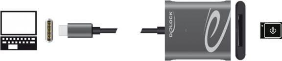 Produktbild Delock USB Typ-C zu XQD 2.0 (USB-C)