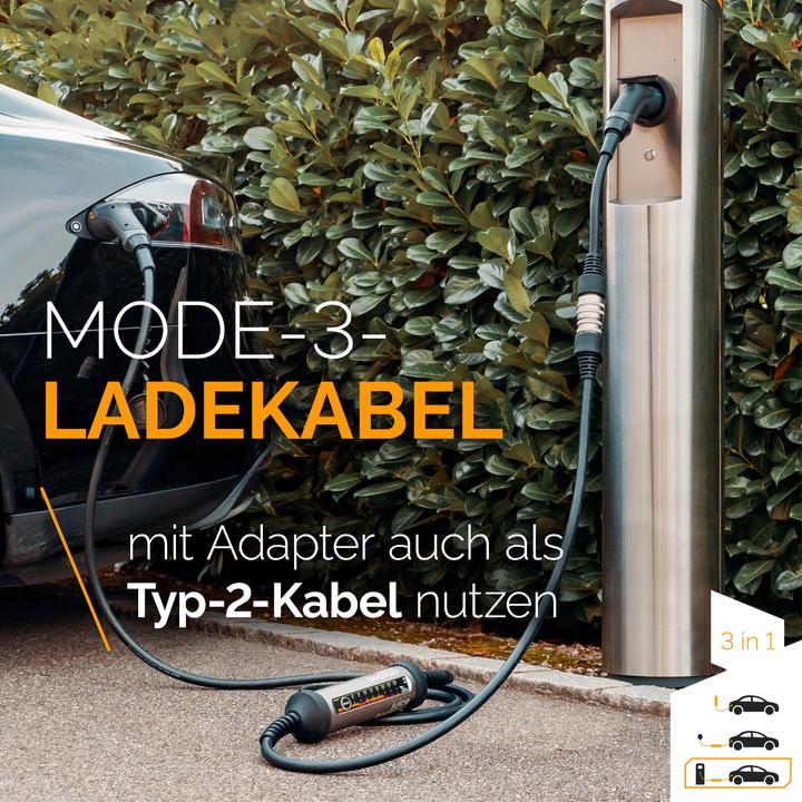 Image du produit Juice Technology Juice Booster 2 UE Traveller Set (Type 2, 22 kW, 32 A, CEE32 rouge, CEE16 rouge, CEE16 bleu, CEE 7/7)