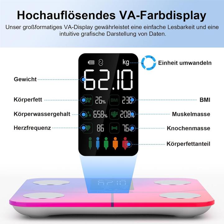 Produktbild Healthkeep Personenwaage mit Körperfettanalyse (180 kg)
