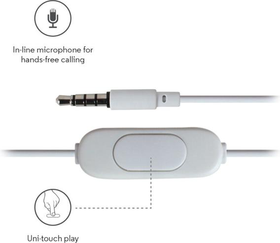 Immagine prodotto Motorola Auricolari 2 (Cablato)