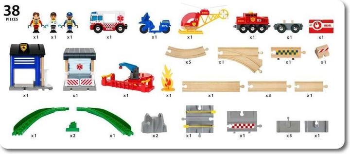 Actual product image Brio Police and Fire Brigade Set Deluxe