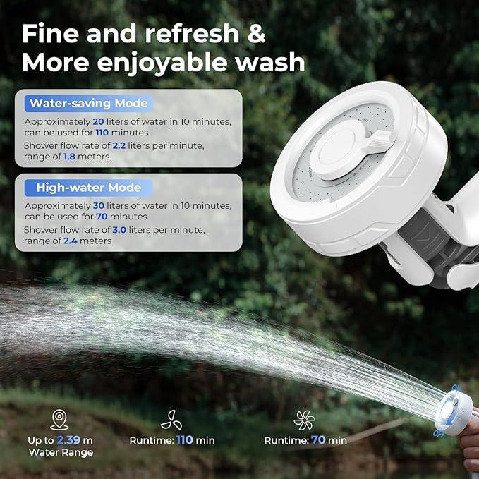 Actual product image Flextailgear Max Shower
