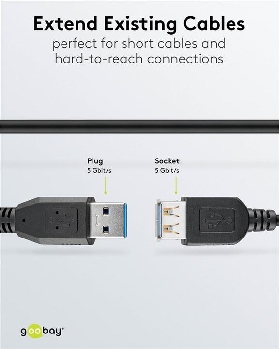 Produktbild Monacor USB A — USB A (1.80 m, USB 3.0)