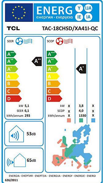 Energy Label TCL TAC-18CHSD/XA21 QC (52 m², 18000 BTU/h)