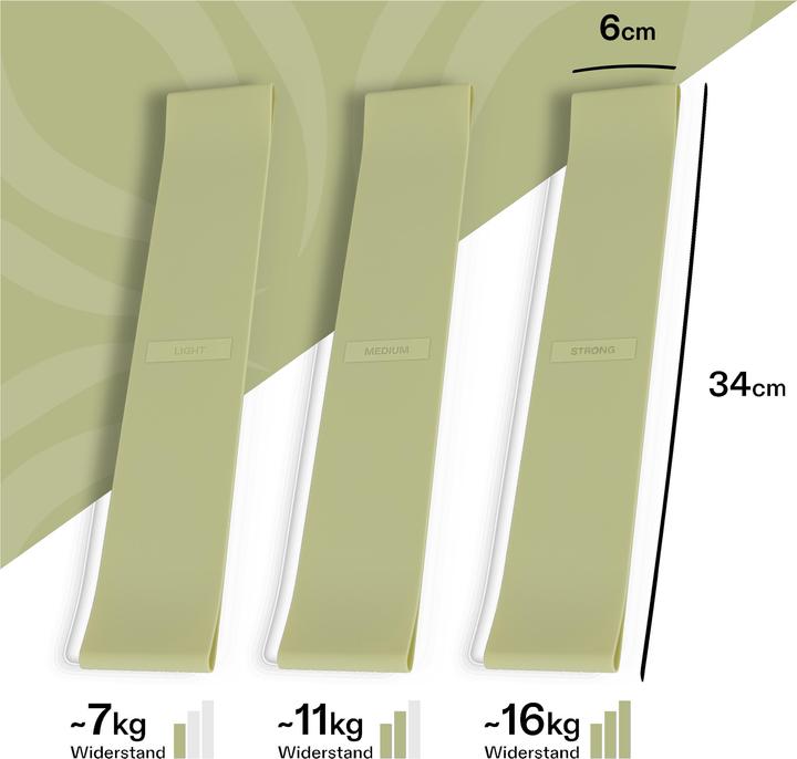 Immagine prodotto Omnana Fascia fitness SoftFlex (0.30 m, Light)