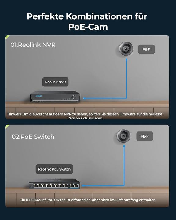 Actual product image Reolink FE-P (2560 x 2560 pixels)