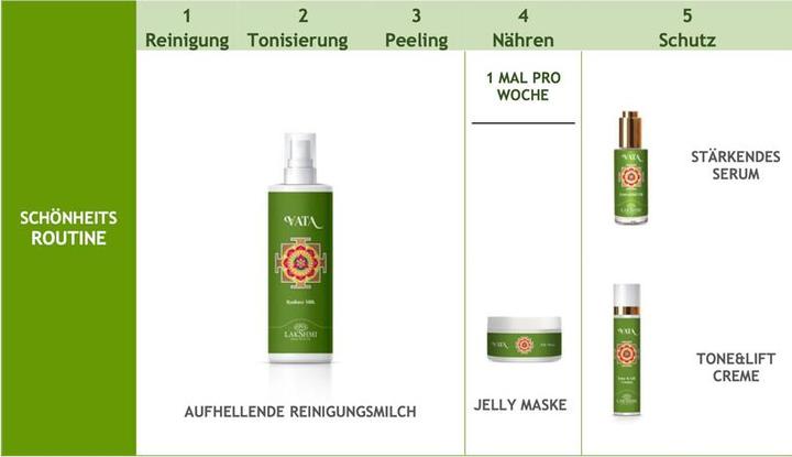 Produktbild Lakshmi Vata Tone & Lift Cream (50 ml, 24h Creme)