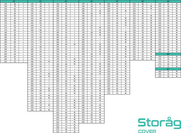 Immagine prodotto Storag SET 4 ORE PNEUS XL (max 21")