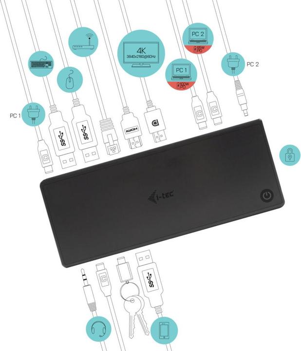 Produktbild i-tec USB-C Dual KVM Display Docking Station 4K (USB-C, 9 Ports)