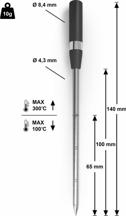 Actual product image Siemens SIEM thermometer
