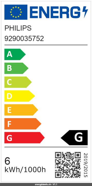 Label énergétique Philips Hue White Ambiance (GU5.3, 5.10 W, 400 lm, 1 x, G)