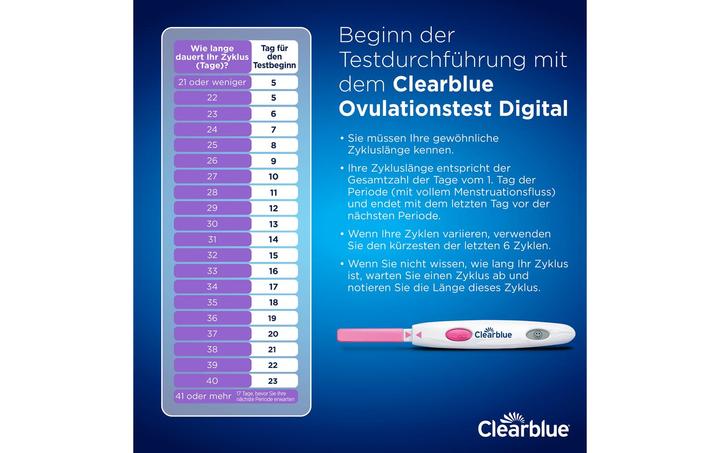 Immagine prodotto Clearblue Ovulationstest
