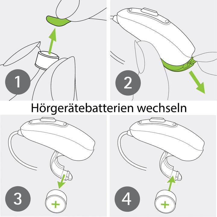 Immagine prodotto Everactive Ultrasuoni 10 - Batterie per apparecchi acustici (60 pz., 10)