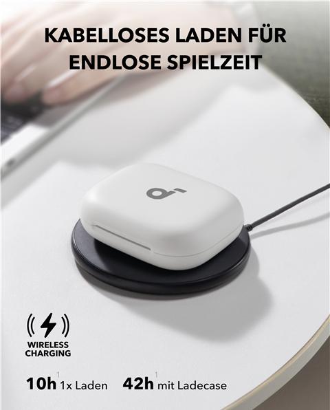 Actual product image soundcore AeroFit 2 (No noise cancelling, 10 h, Wireless)