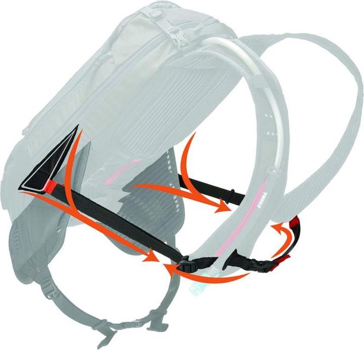 Actual product image Thule Rail (8 l)