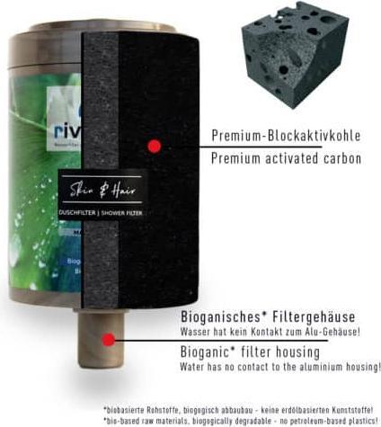 Image du produit Riva Filtre de douche rivaALVA SKIN&HAIR - boîtier métallique avec cartouche filtrante