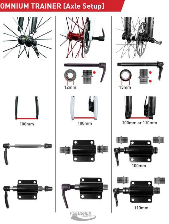 Image du produit Feedback Sports Fork Mount Omnium