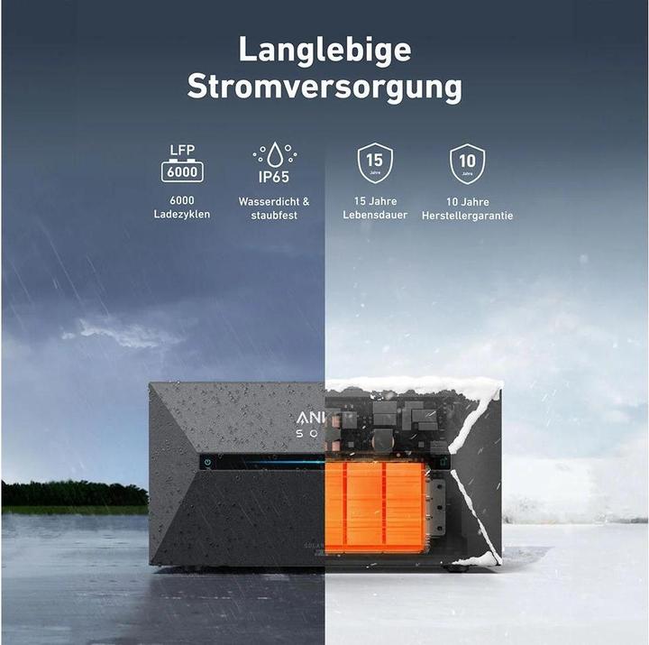 Produktbild Anker Solix Solarbank 2 E 1600 Pro