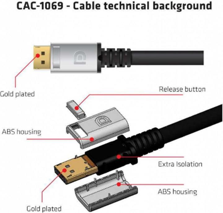 Actual product image Club 3D DisplayPort — DisplayPort (4 m, DisplayPort)