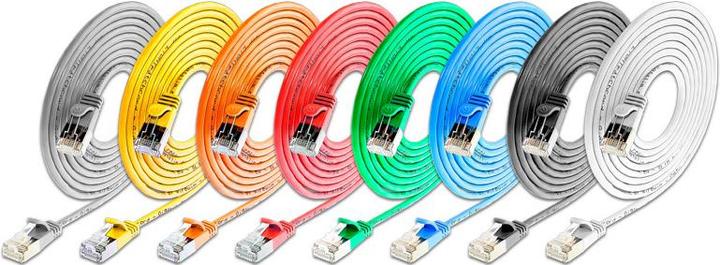 Actual product image Wirewin Network cable (F/FTP, CAT6, 2 m)