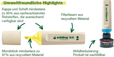 Productafbeelding Edding Flipchart 32 (Veelkleurig, 5 mm, 4 x)