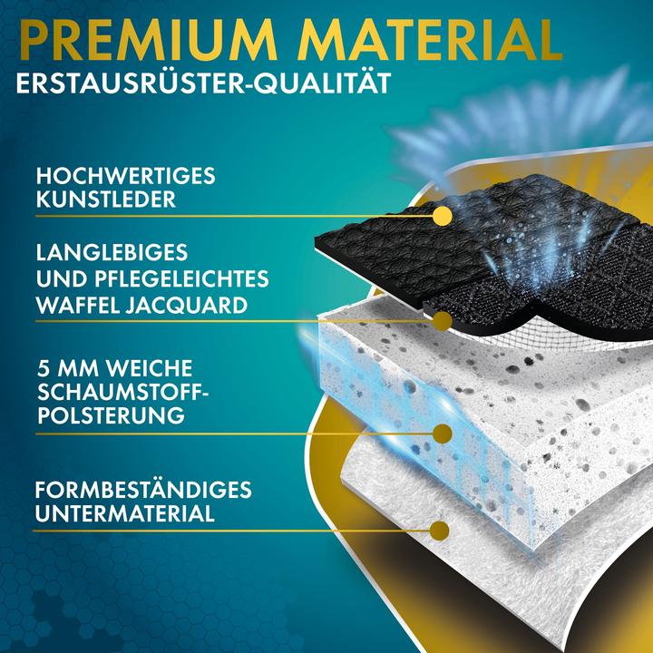 Actual product image Walser Premium Car Seat Cover for Renault Master II 1998-Today, 2 Single Seat Covers Front