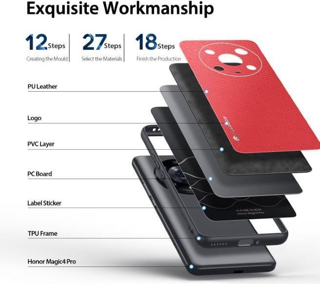 Image du produit Dux Ducis Fino Series Hardcase Coque (Honor Magic 4 Pro)