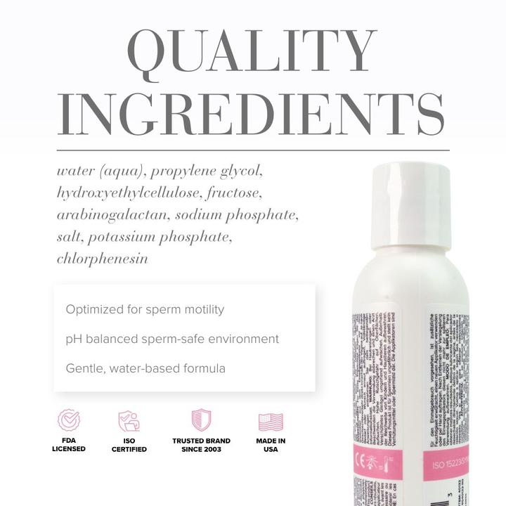 Immagine prodotto System JO Actively Trying Active Desire to Have Children Lubricant 120ml for Conception (120 ml)