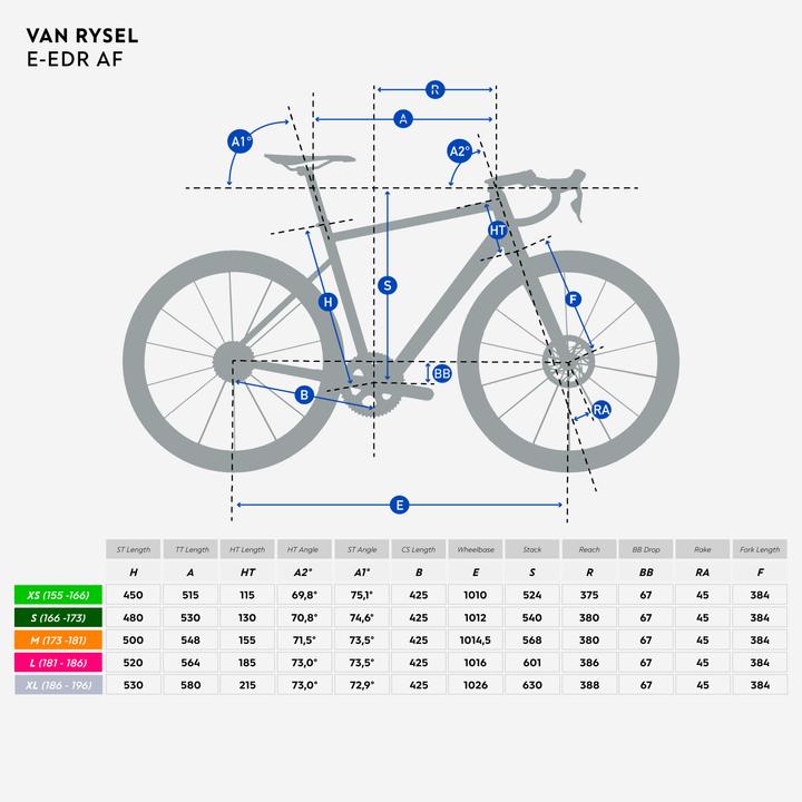 Actual product image Van rysel E-Edr Af