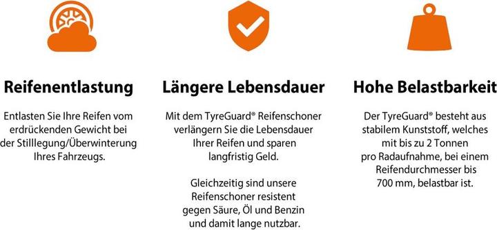 Produktbild Tyreguard Reifenschoner 4er Set