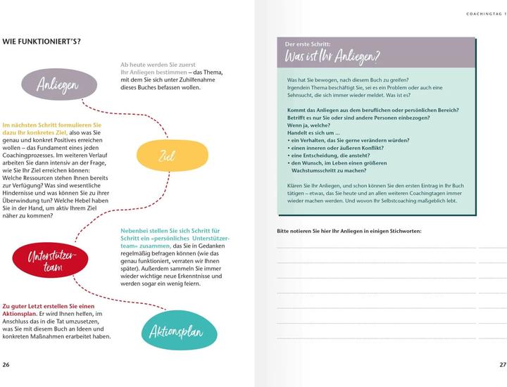Produktbild Ariston Das 7-Tage-Selbstcoaching (Deutsch, Amelie Fried, 2021)