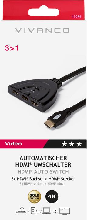 Actual product image Vivanco Video adapter (HDMI, 24 cm)