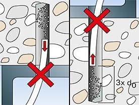 Actual product image Fischer Concrete screw (20 Screws per piece)