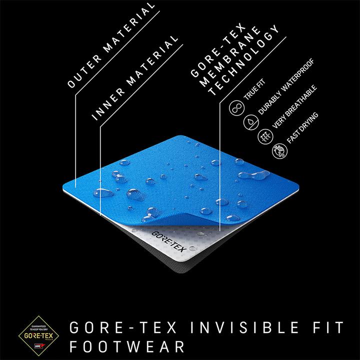 Actual product image Dynafit Ultra 50 Reflective W Gtx (37.5)