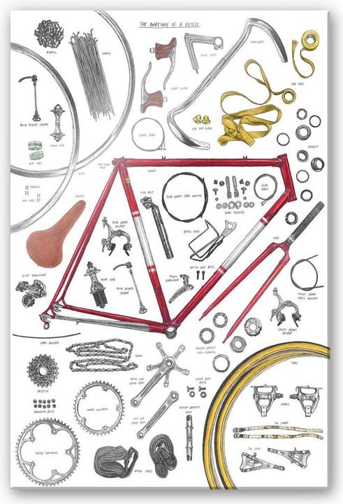 Produktbild Trenddeko Aufbau eines Fahrrads (130 x 200 cm)