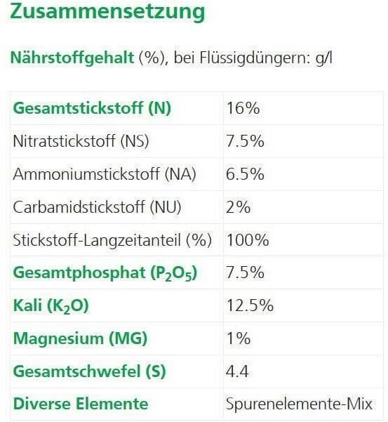 Nährwerte und Zutaten Hauert Hauertkugeln (0.48 kg, 0.09 l)