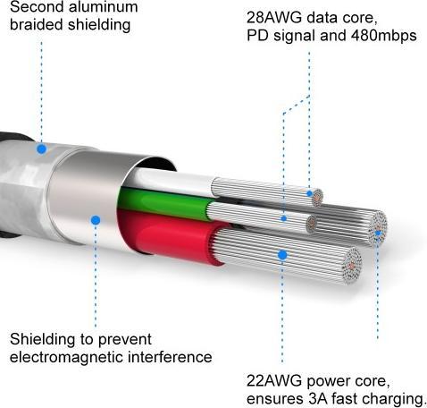 Actual product image Swissten Data cable textile USB / Lightning MFi 1.2 M (1.20 m, USB 2.0)