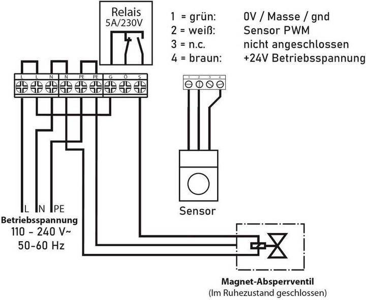 Produktbild Schabus Gasmelder
