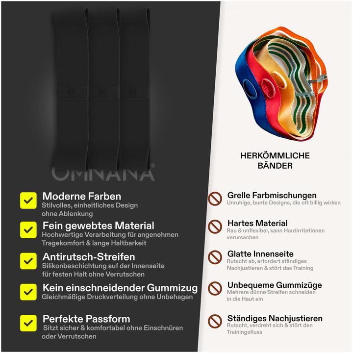 Immagine prodotto Omnana Fascia fitness HIPstar (0.37 m, Light, Medio, Strong)