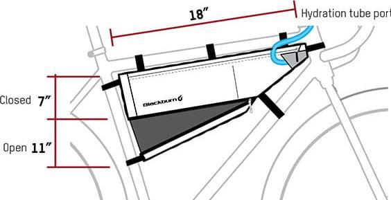 Actual product image Blackburn Outpost (5.80 l, Frame bag)