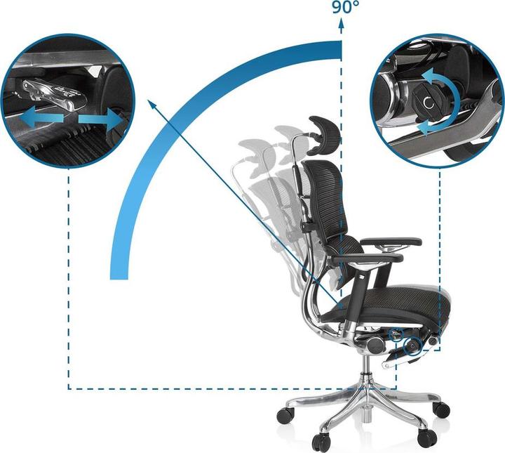 Actual product image Hjh Office Ergohuman Plus Legpro